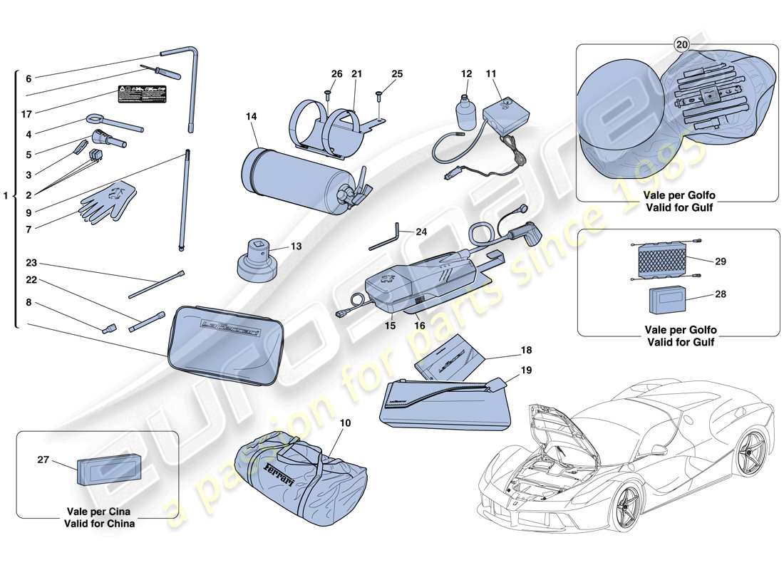 Ferrari LaFerrari Aperta (USA) FRONT COMPARTMENT AND TOOLS SUPPLIED WITH VEHICLE Part Diagram