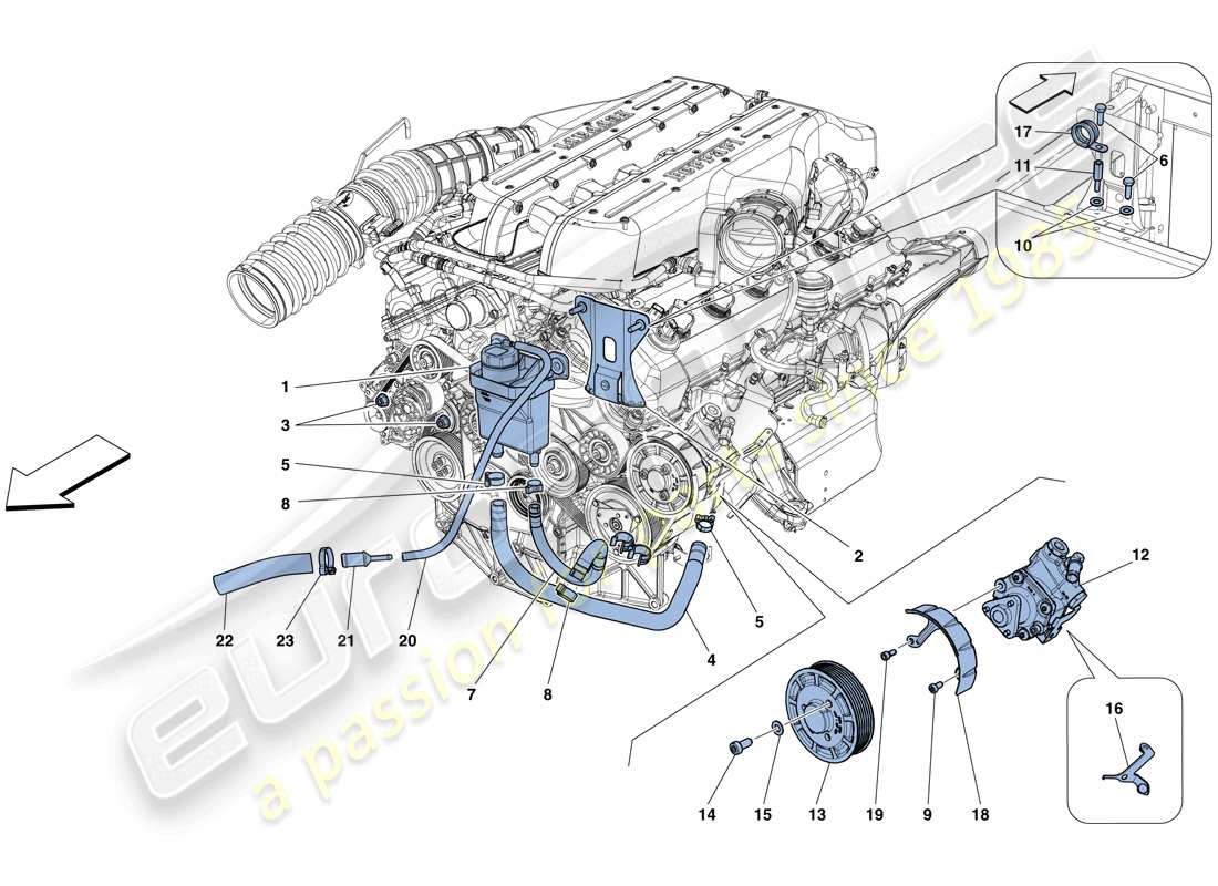 Ferrari GTC4 Lusso (Europe) POWER STEERING PUMP AND RESERVOIR Part Diagram