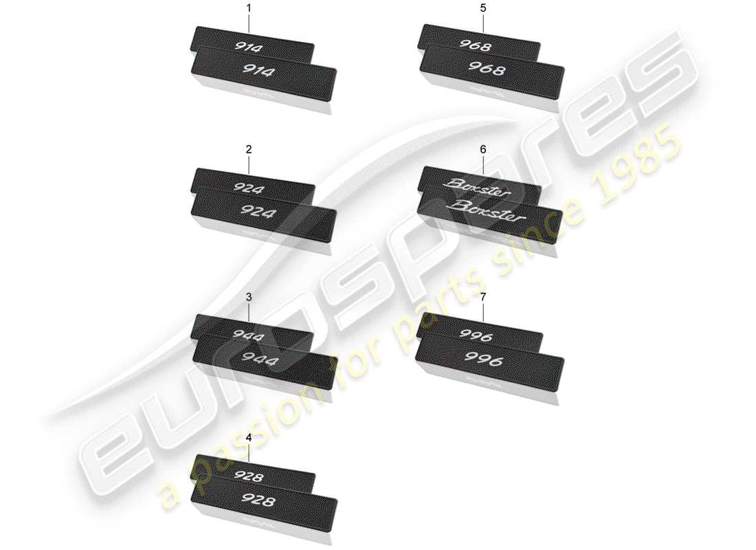 Porsche Classic accessories (1951) PORSCHE CLASSIC - STICKER - NUMBER PLATE Part Diagram