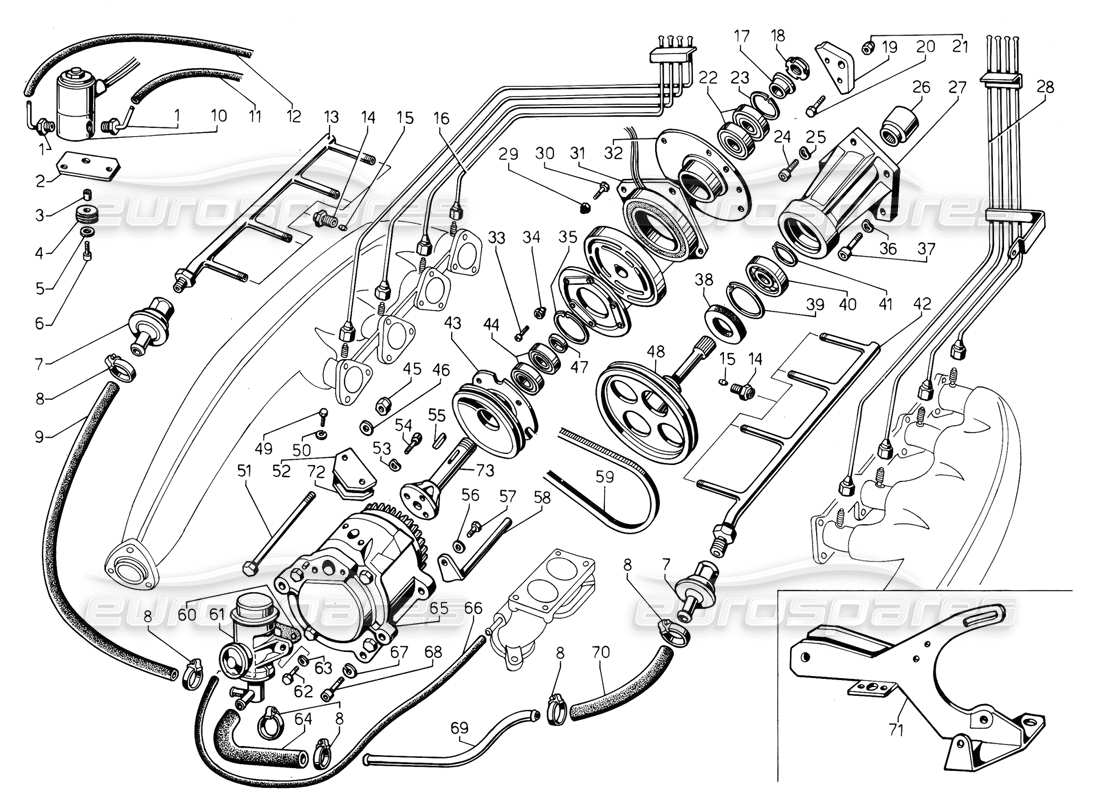 Lamborghini Jalpa 3.5 (1984) Air Pollution System (Valid for USA - May 1985) Parts Diagram