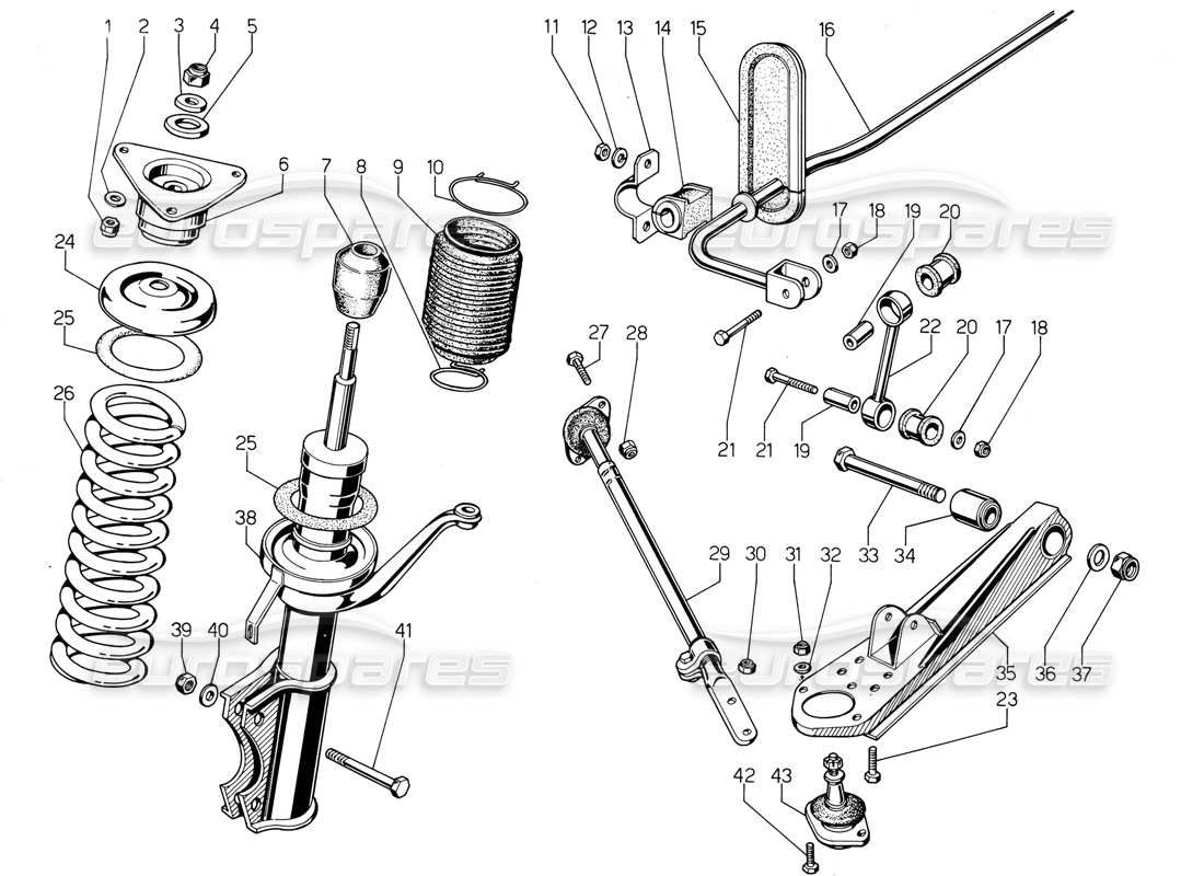 Lamborghini Jalpa 3.5 (1984) Front Suspension Parts Diagram