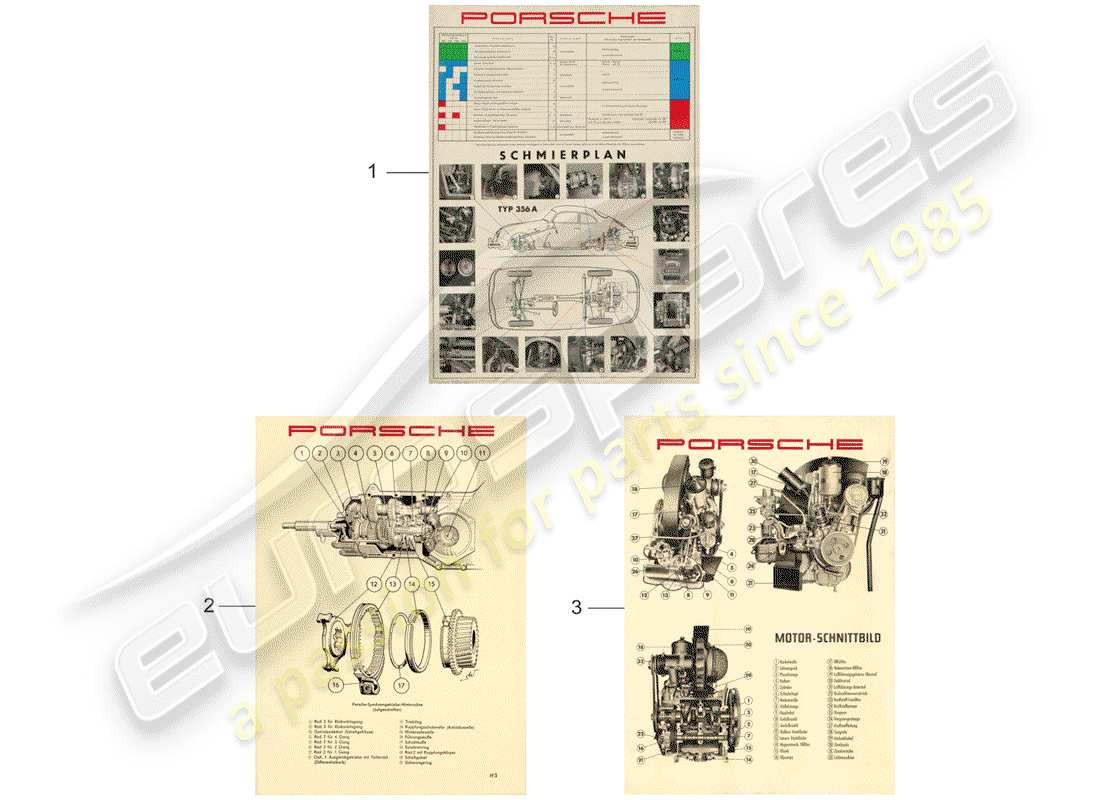 Porsche Classic accessories (1955) PICTURE - LUBRICATION PLAN - WIRING DIAGRAM Part Diagram