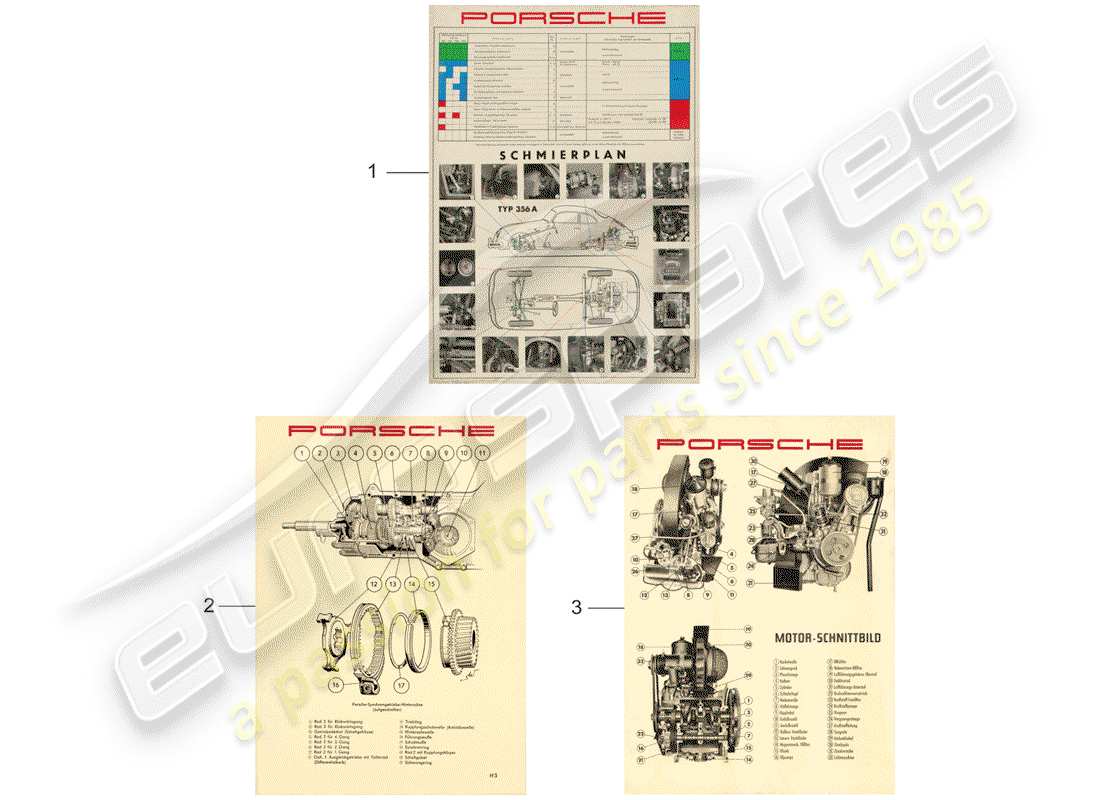 Porsche Classic accessories (1960) PICTURE - LUBRICATION PLAN - WIRING DIAGRAM Part Diagram