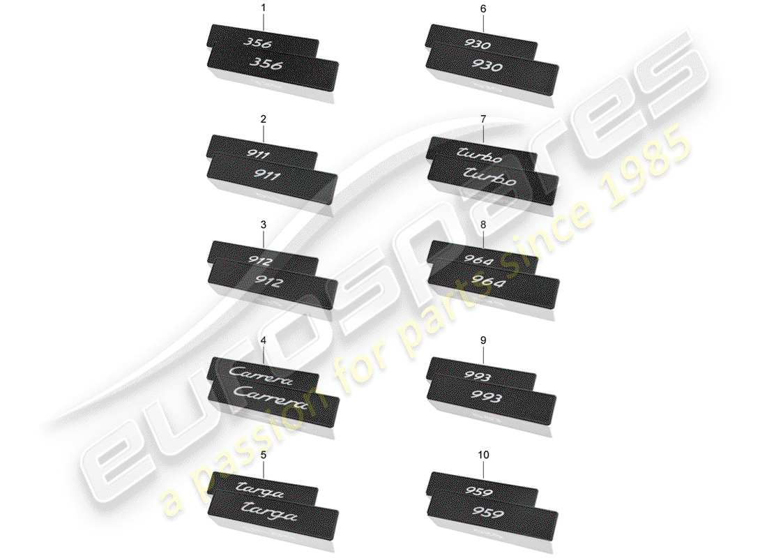 Porsche Classic accessories (2020) PORSCHE CLASSIC - STICKER - NUMBER PLATE Part Diagram