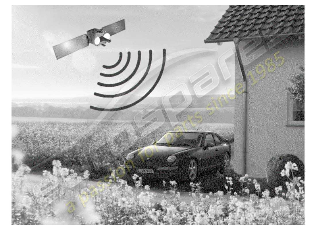 Porsche Classic accessories (2020) VTS VEHICLE TRACKING - INSTALLATION KIT - D - MJ 1950>> - MJ 2005 Part Diagram