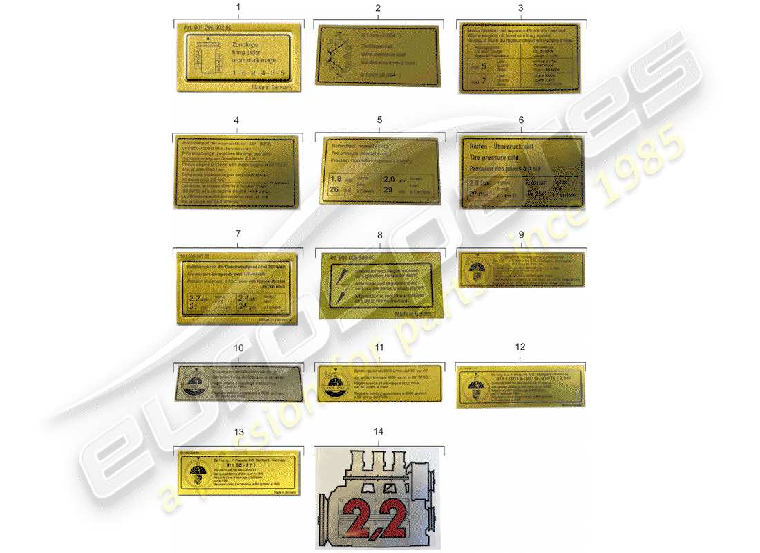 Porsche 911 (1973) signs/notices Part Diagram