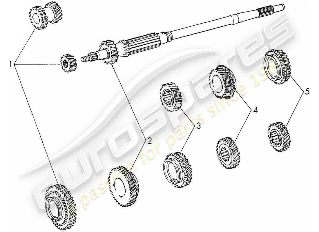 Porsche 911 (1973) GEAR WHEEL SETS - 5-SPEED - TRANSMISSION - D >> - MJ 1971 Part Diagram