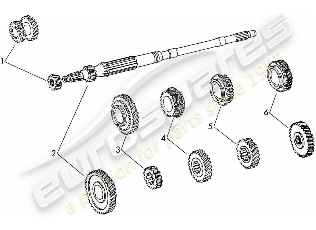 Porsche 911 (1973) GEAR WHEEL SETS - 5-SPEED - TRANSMISSION - D - MJ 1972>> Part Diagram