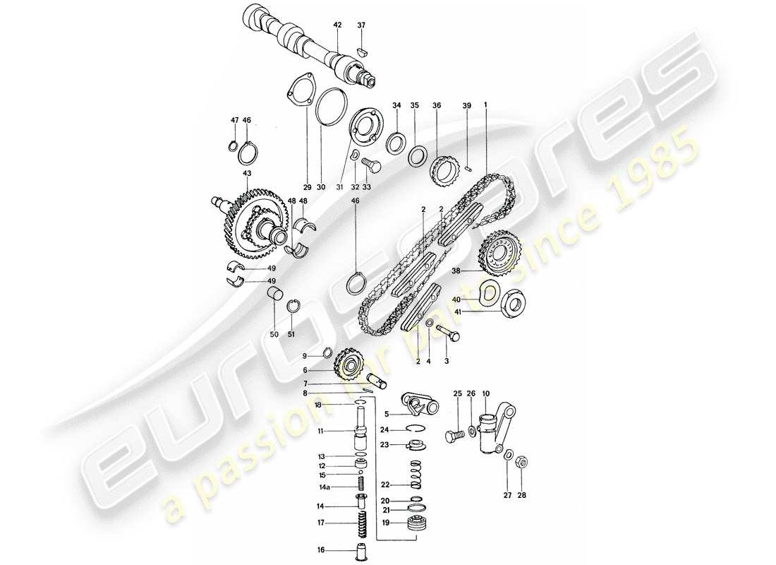 Porsche 911 (1976) VALVE CONTROL - REPAIR SET FOR MAINTENANCE - TENSIONER - CHAIN - SEE ILLUSTRATION: Part Diagram