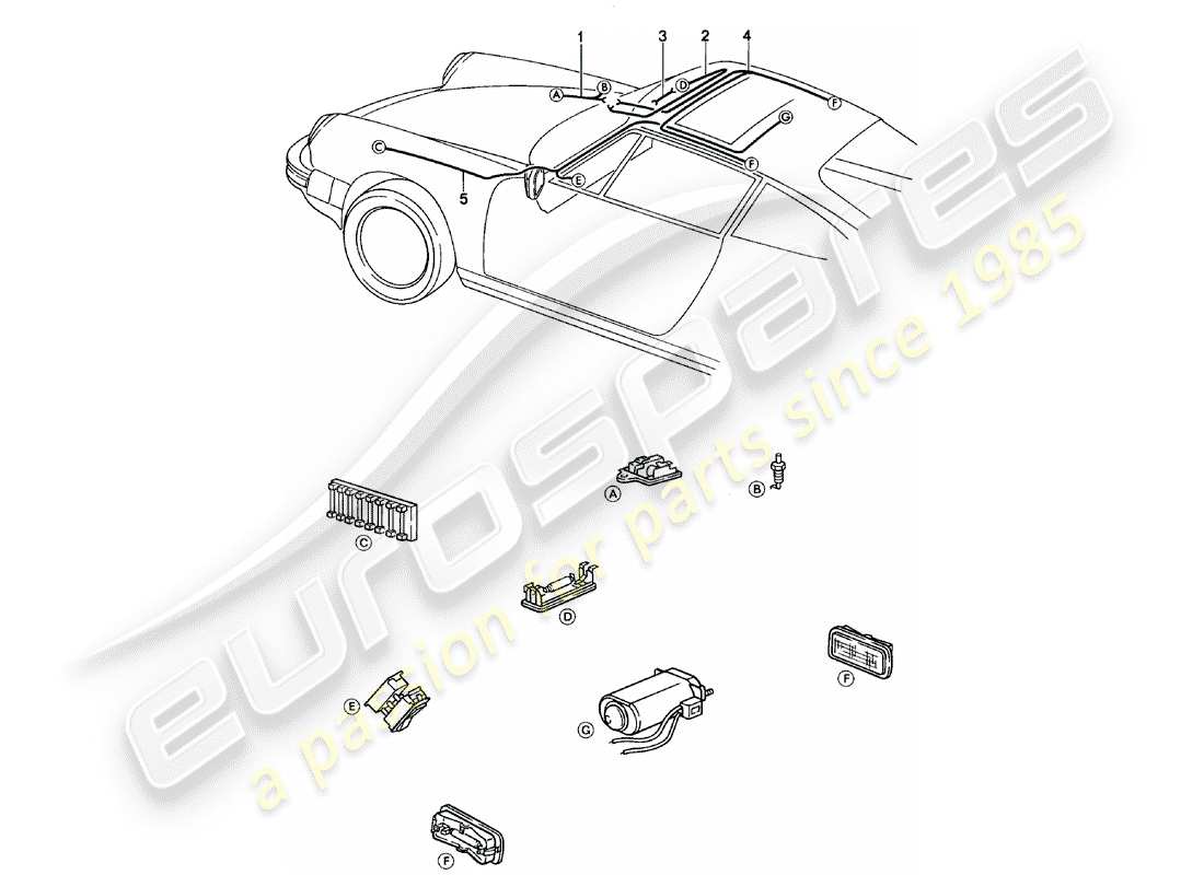 Porsche 911 (1981) WIRING HARNESSES - FRONT LUGGAGE COMPARTMENT - INTERIOR LIGHTS - SUNROOF Part Diagram
