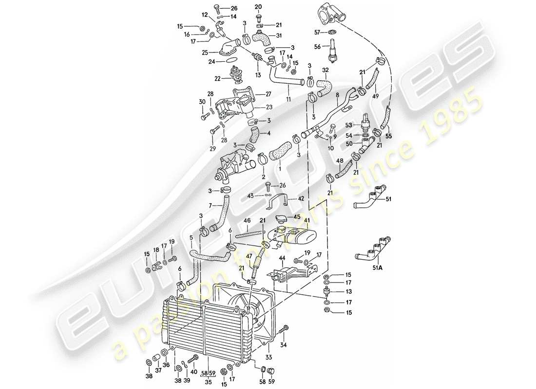 Porsche 924 (1978) water cooling Part Diagram