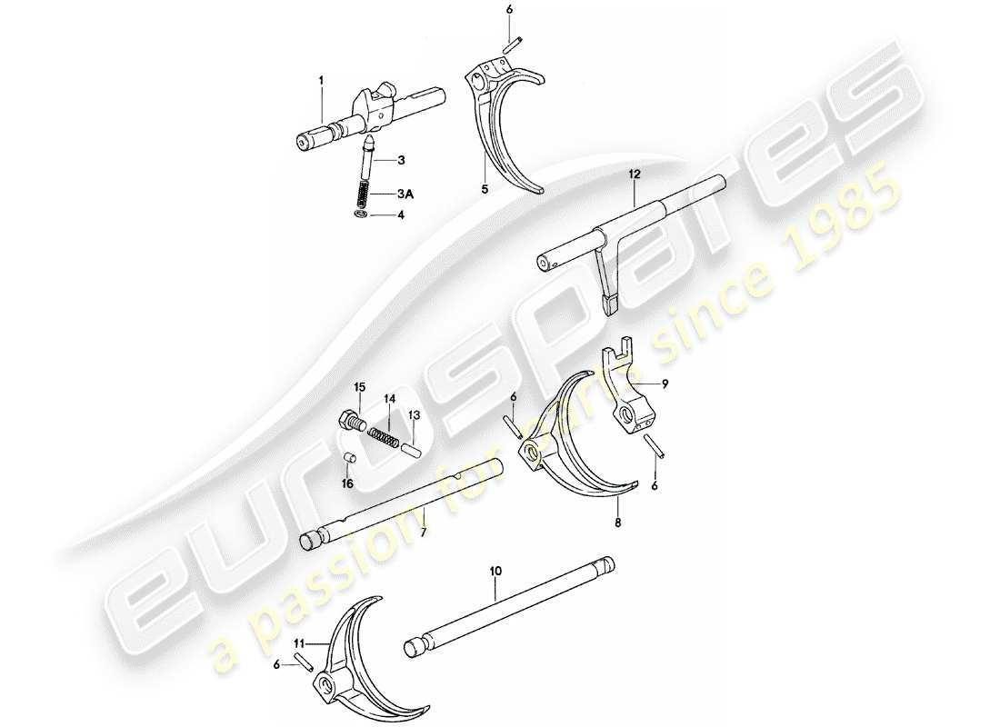 Porsche 924 (1980) SHIFT RODS - SHIFT FORKS - MANUAL GEARBOX - G31.01/02/03 Part Diagram