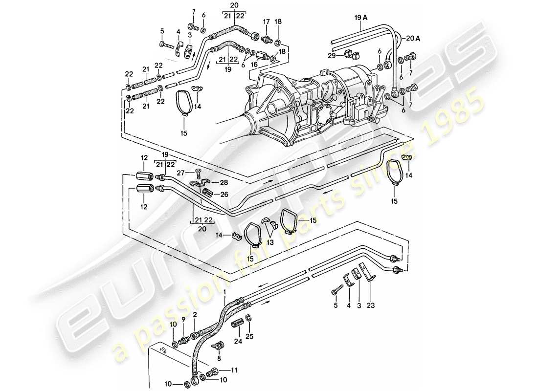 Porsche 924S (1986) OIL COOLING - AUTOMATIC TRANSMISSION Part Diagram