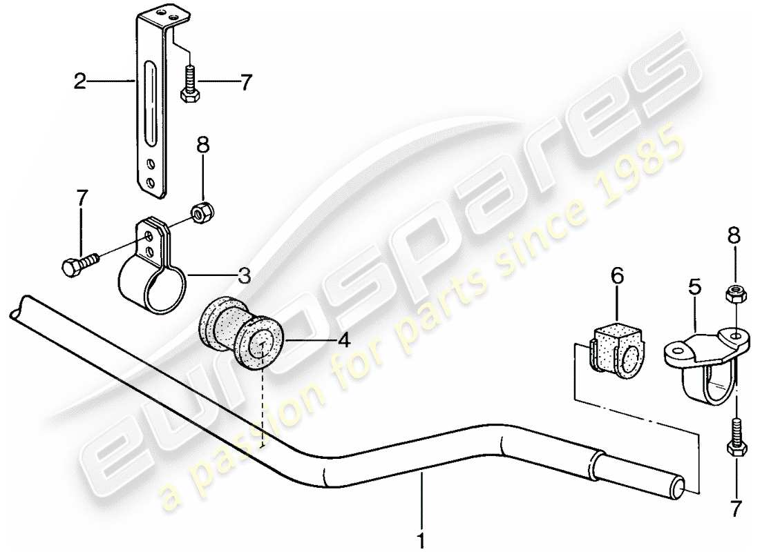 Porsche 924S (1986) stabilizer Part Diagram