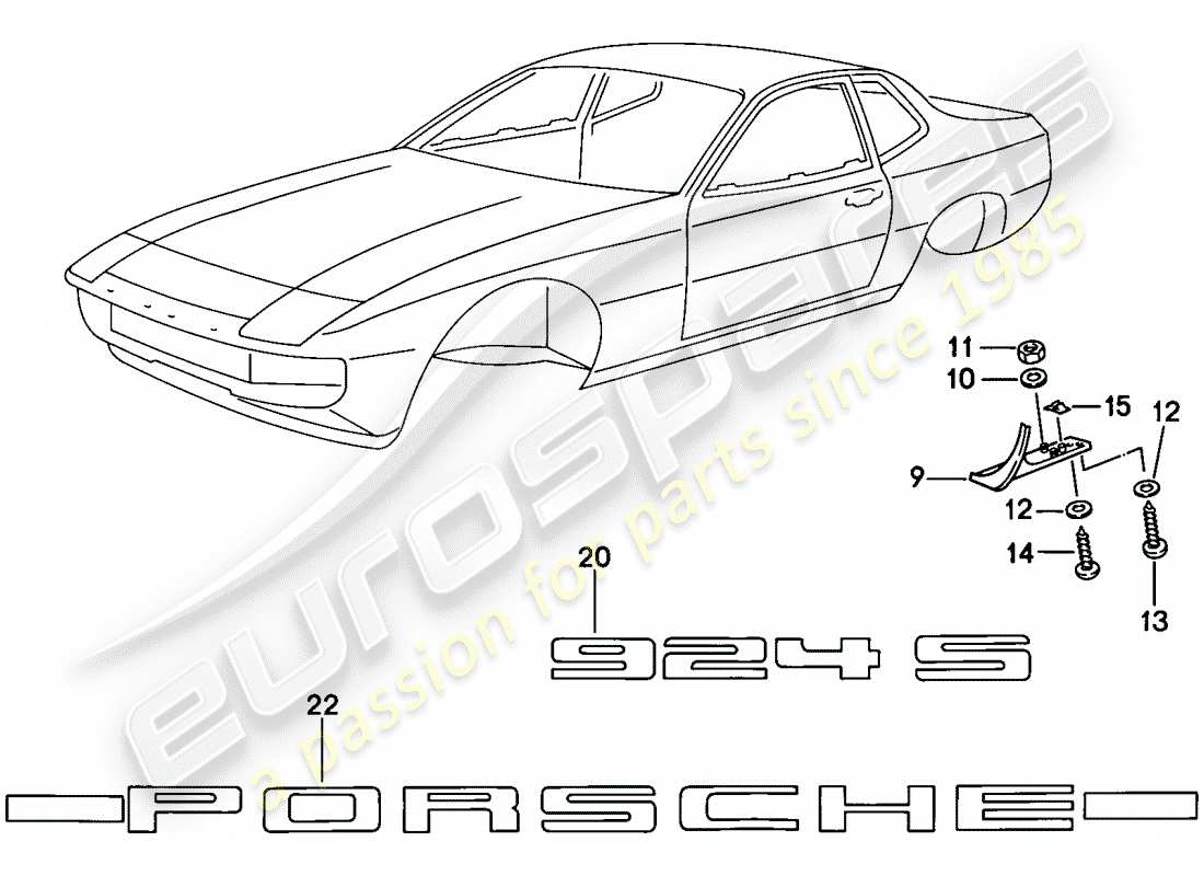 Porsche 924S (1988) COVER - NAMEPLATES Part Diagram