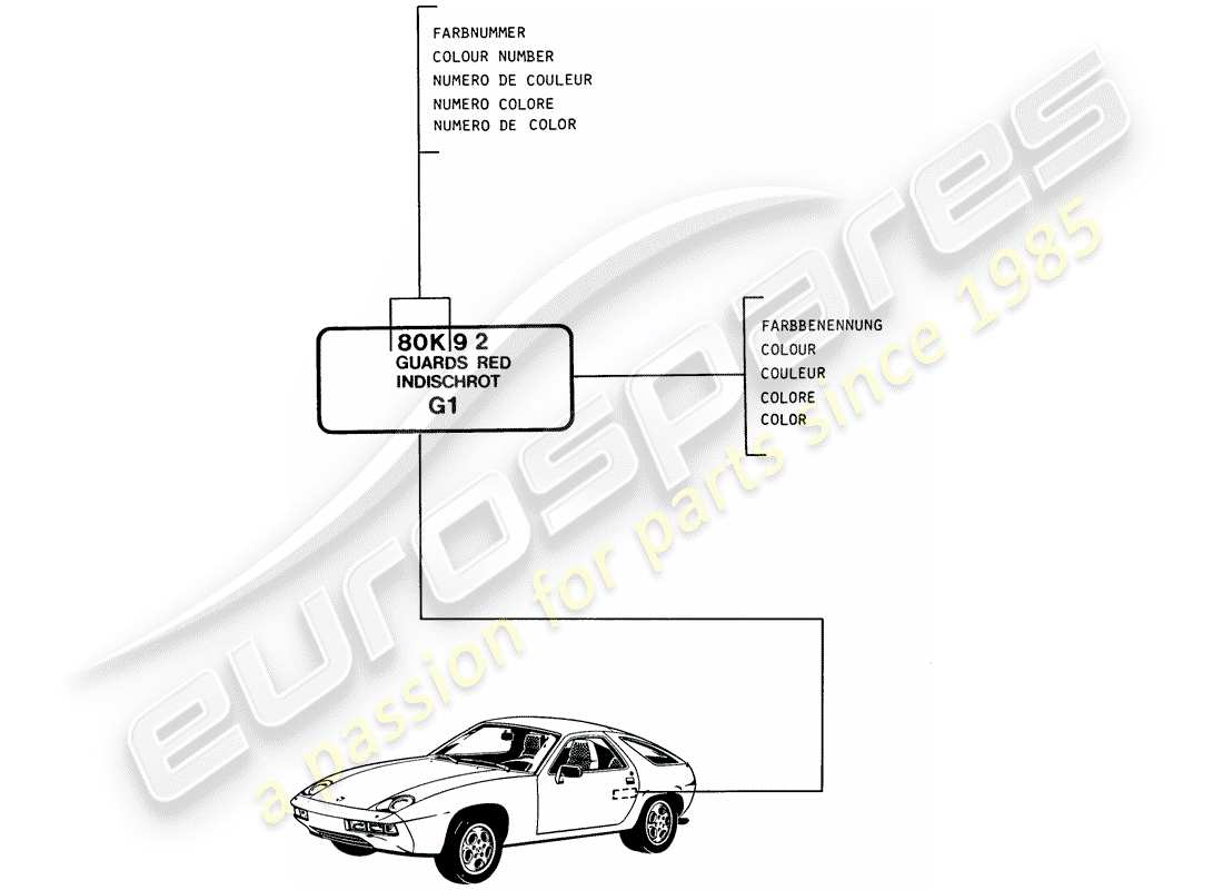 Porsche 928 S4 GT Leuchte Beleuchtung Motorraum 92863211101 – PARTFROG