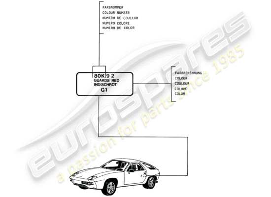 a part diagram from the Porsche 928 parts catalogue