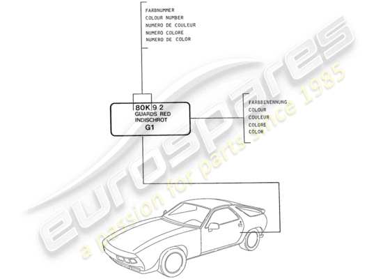 a part diagram from the Porsche 928 (1990) parts catalogue