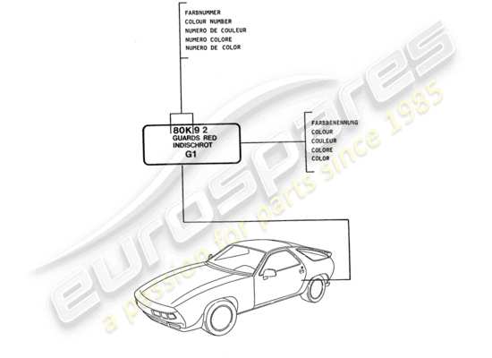 a part diagram from the Porsche 928 (1994) parts catalogue