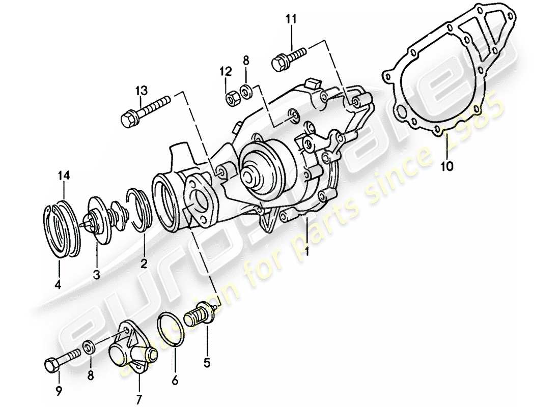 Porsche 944 (1986) WATER PUMP Part Diagram