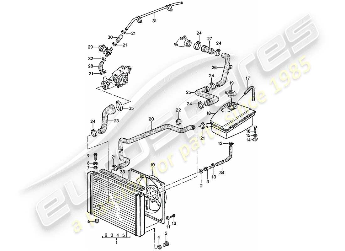 Porsche 944 (1986) water cooling Part Diagram