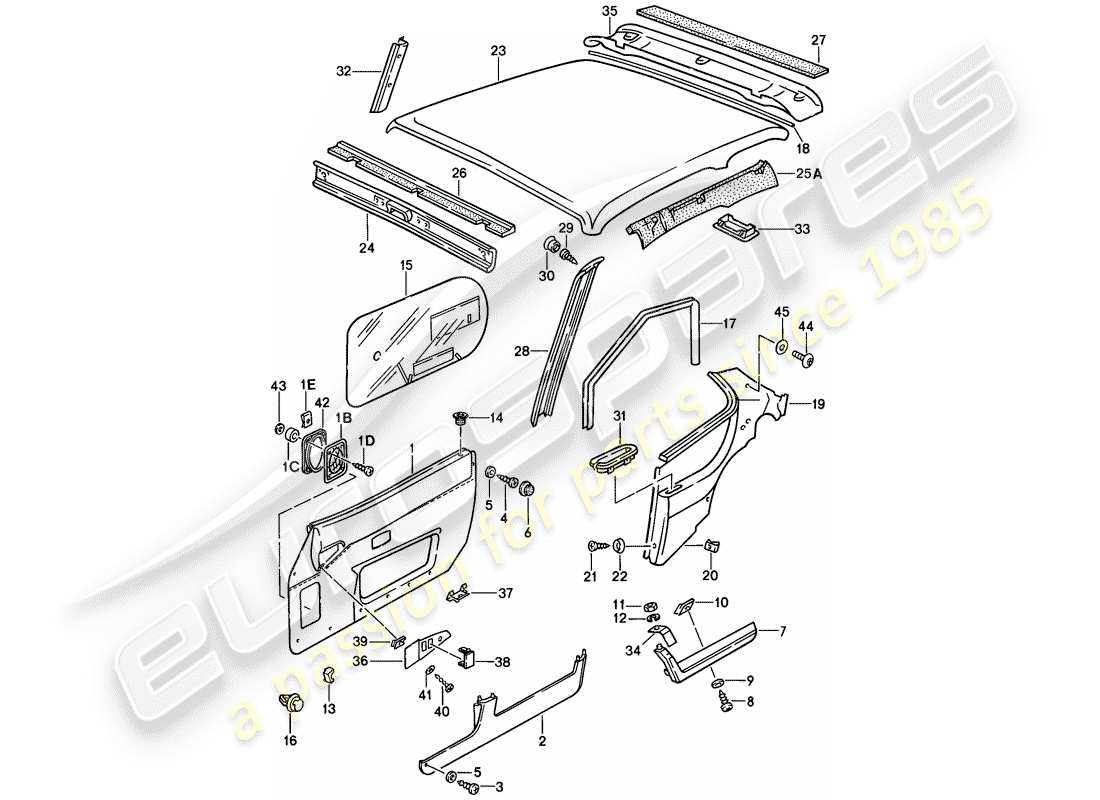 Porsche 944 (1987) DOOR PANEL - ROOF TRIM PANEL Part Diagram