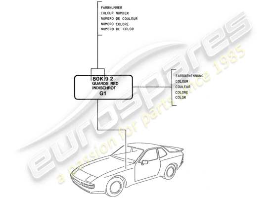 a part diagram from the Porsche 944 parts catalogue