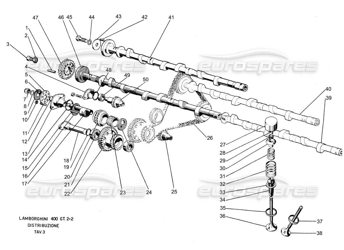 Lamborghini 400 GT Camshafts & Chains Parts Diagram