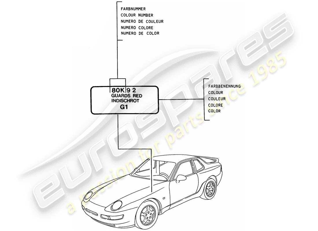 Porsche 968 (1992) paint touch-up stick Part Diagram