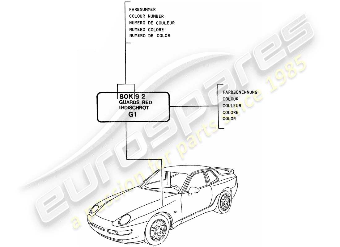 Porsche 968 (1993) paint touch-up stick Part Diagram