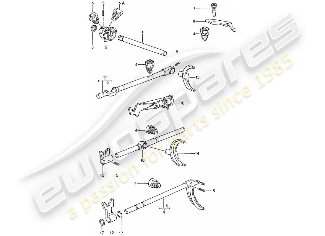 Porsche 968 (1994) MANUAL GEARBOX - SHIFT RODS - SHIFT FORKS Part Diagram