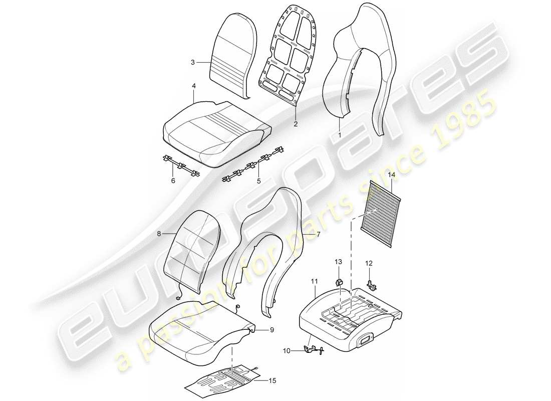 Porsche 996 (2001) backrest covers - seat covers - foam part - sports seat Part Diagram