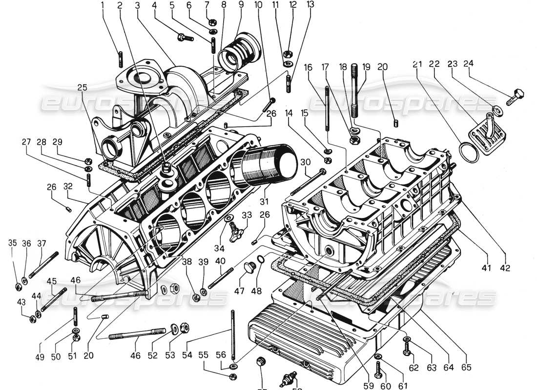 Lamborghini Urraco P300 Cylinder Block & Sump Parts Diagram