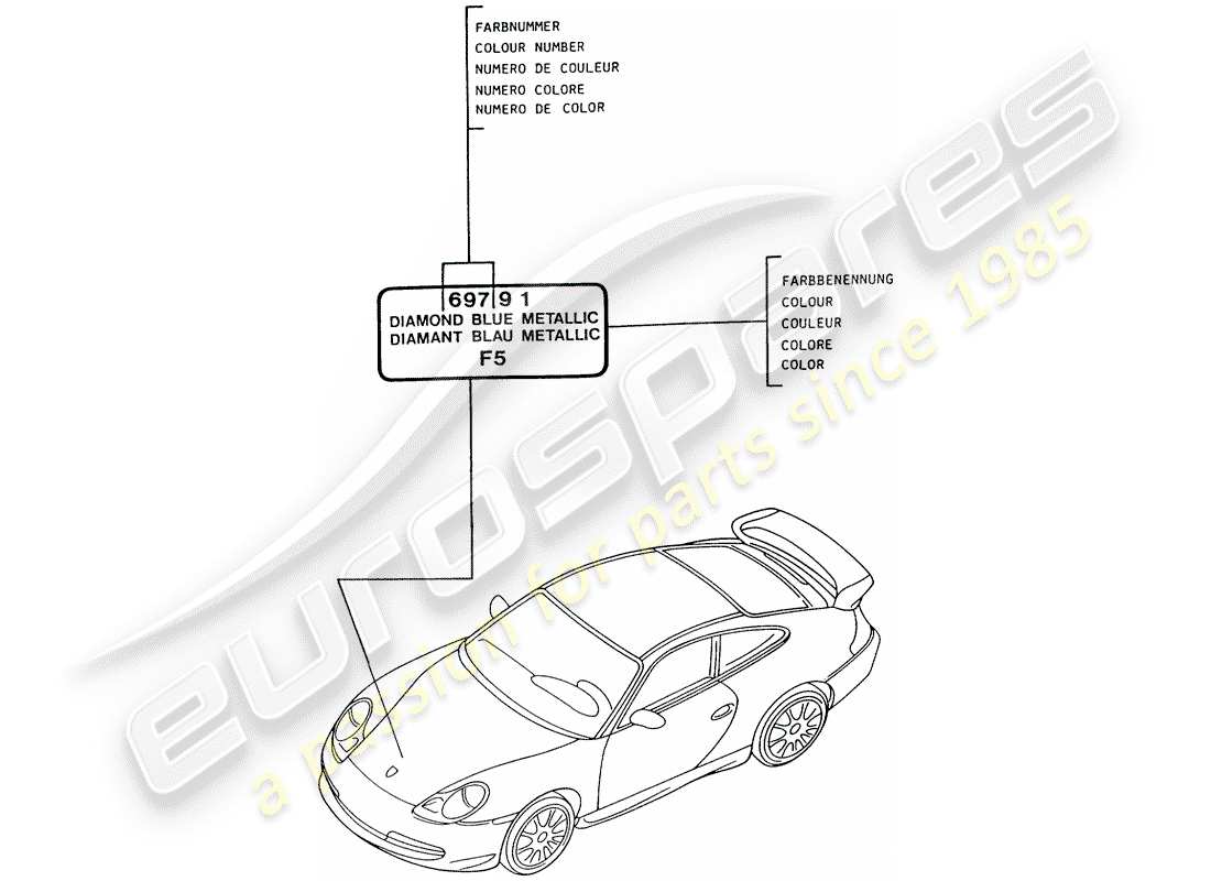 Porsche 996 GT3 (2003) paint touch-up stick Part Diagram