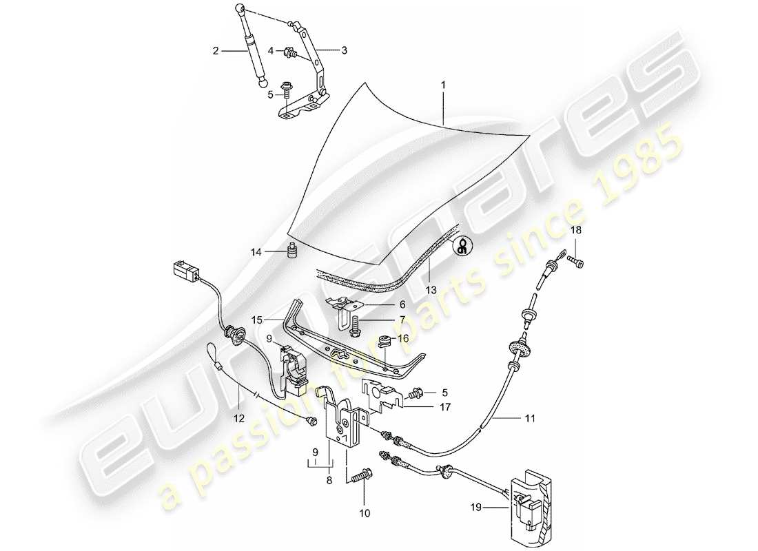 Porsche 996 GT3 (2003) COVER Part Diagram