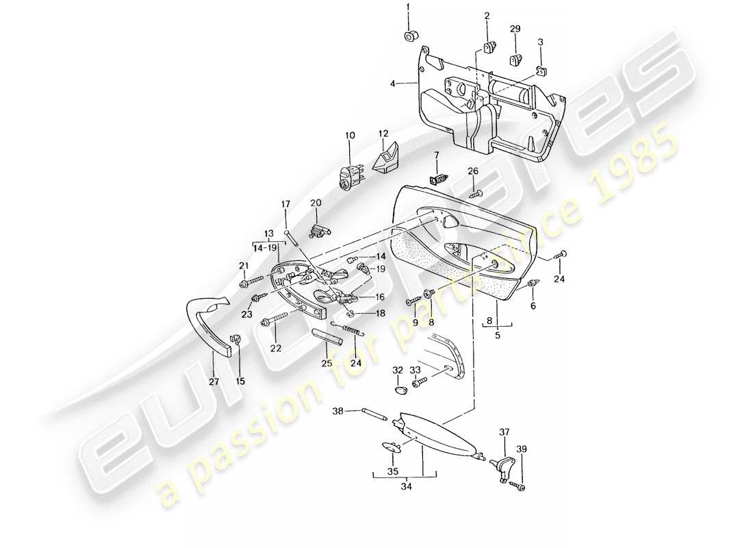 Porsche 996 GT3 (2003) DOOR PANEL - ACCESSORIES Part Diagram