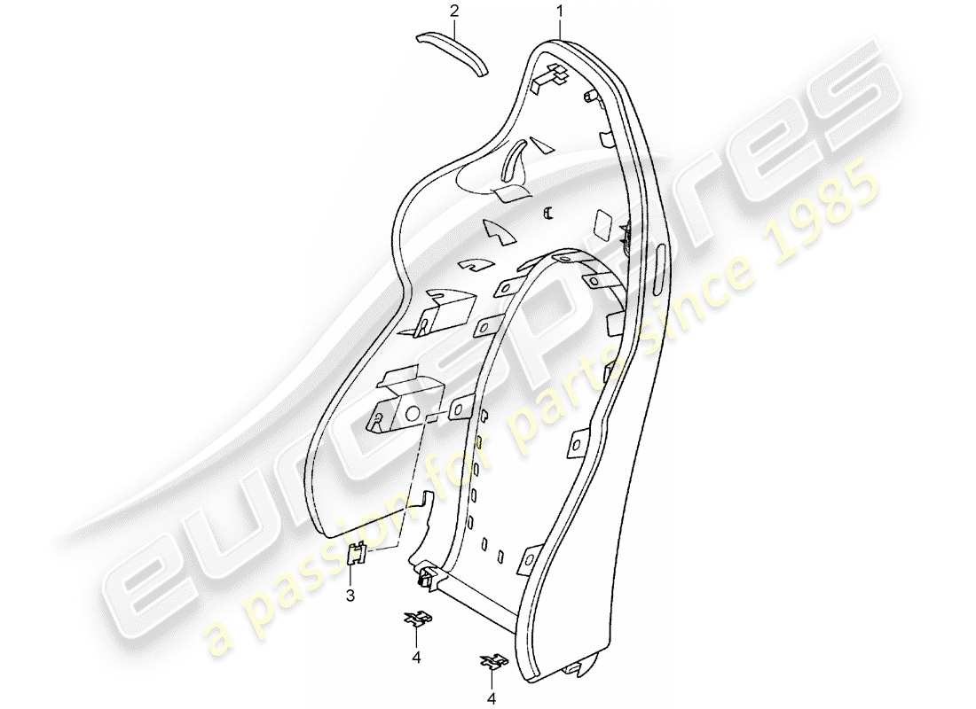 Porsche 996 GT3 (2003) backrest shell - sports seat Part Diagram