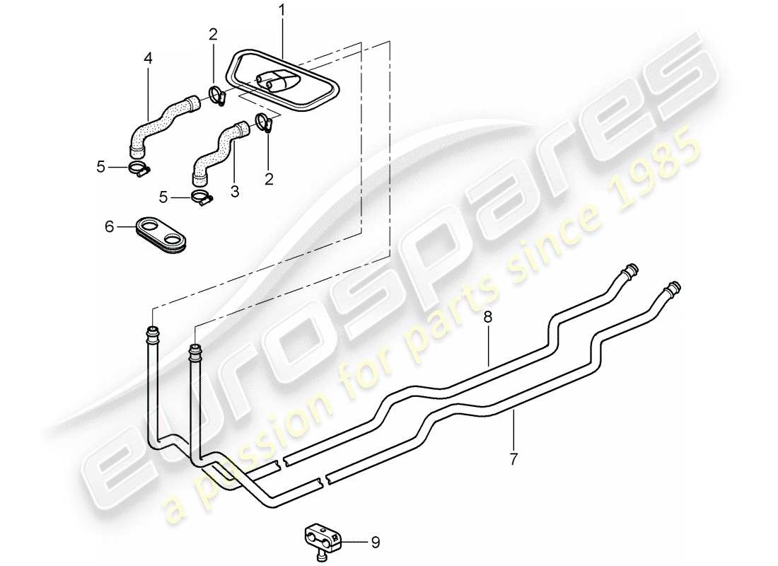 Porsche 996 GT3 (2005) HEATING SYSTEM 1 - FEED LINE - RETURN LINE Part Diagram