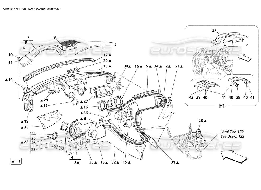 Maserati 4200 Coupe (2003) Dashboards - Not for GD Parts Diagram