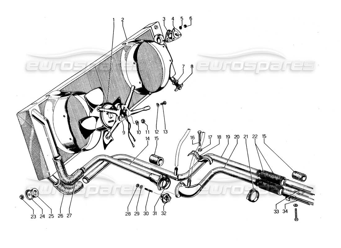 Lamborghini Urraco P250 / P250S radiator and coolant system Parts Diagram