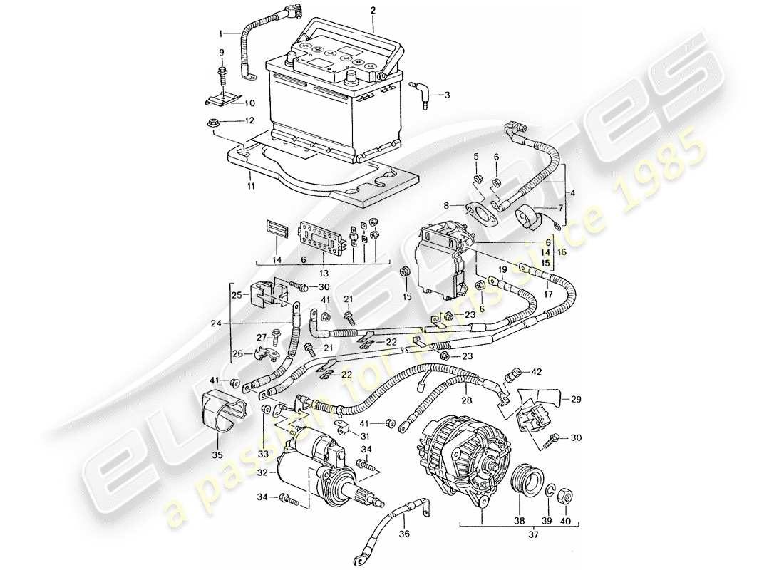 Eurospares Porsche 996 T GT2 (2001) 902005 BATTERY JUNCTION BOX