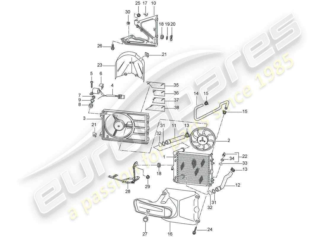 Porsche 996 T/GT2 (2004) water cooling 3 Part Diagram