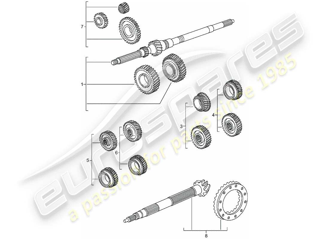 Porsche 996 T/GT2 (2004) GEAR WHEEL SETS Part Diagram