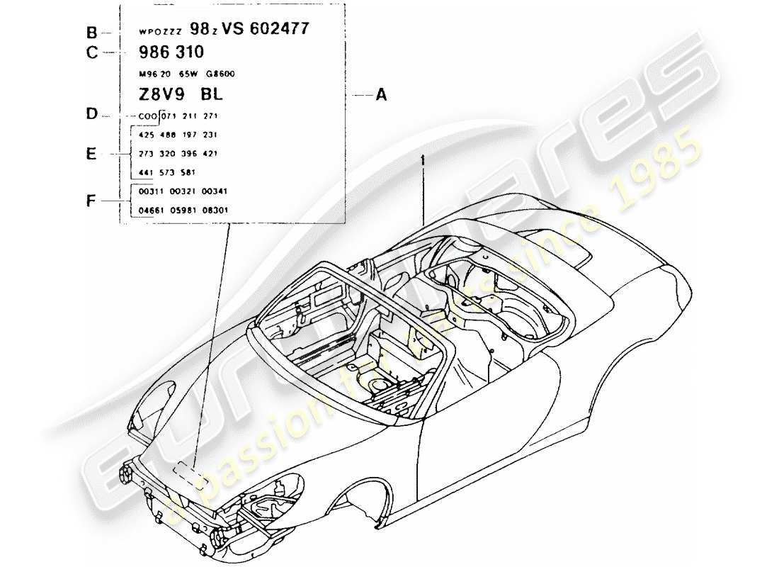 Porsche Boxster 986 (1997) car body Part Diagram