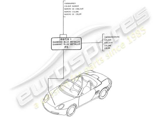 a part diagram from the Porsche Boxster 986 parts catalogue