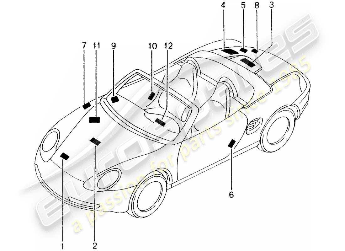 Porsche Boxster 986 (1998) signs/notices Part Diagram