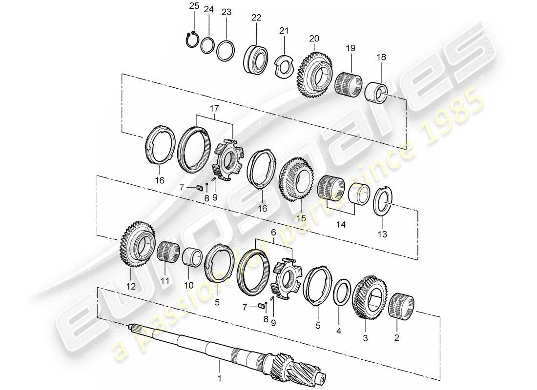 Porsche Boxster 986 (1999) gears and shafts Part Diagram