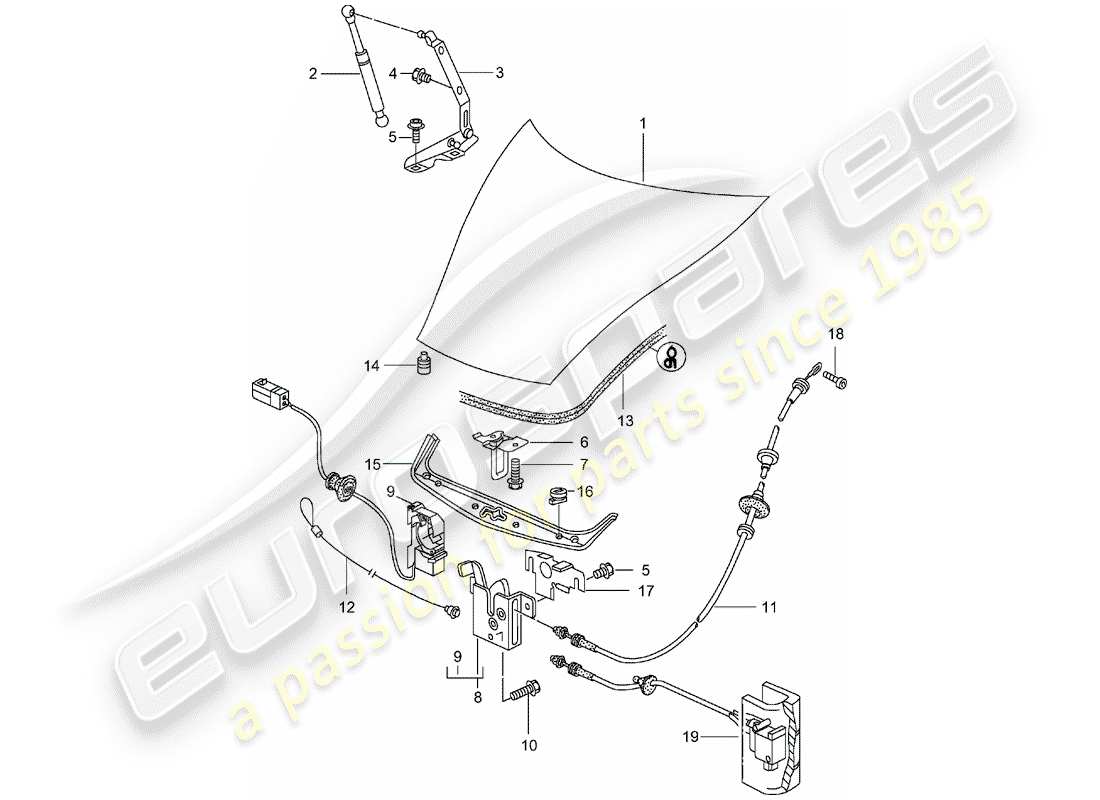 Porsche Boxster 986 (1999) COVER Part Diagram