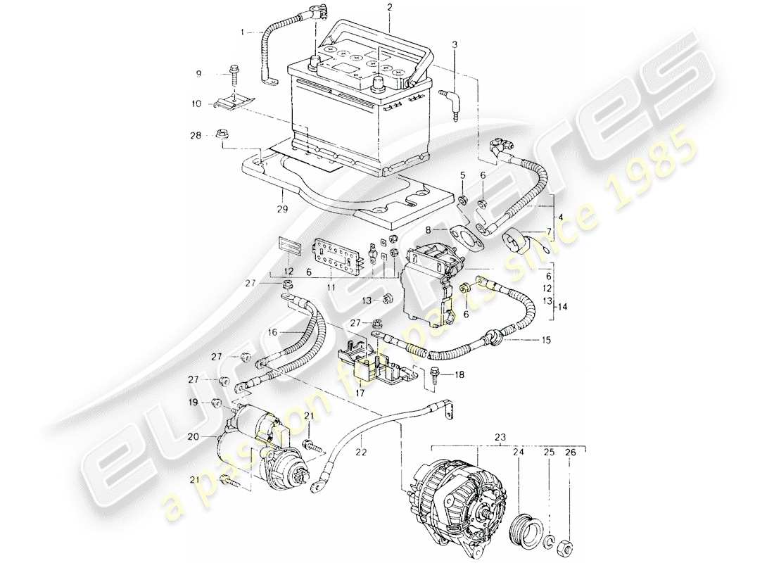 Porsche Boxster 986 (1999) BATTERY - CENTRAL EXTRACTION - STARTER - ALTERNATOR Part Diagram