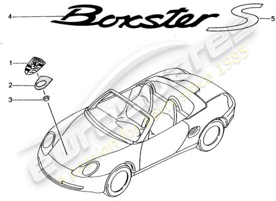 a part diagram from the Porsche Boxster 986 parts catalogue